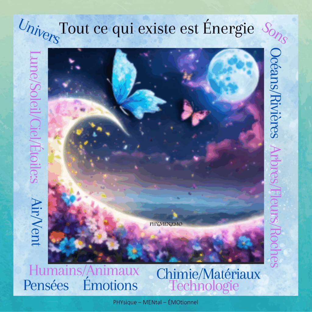 L'Énergie circule et se transforme à l’infini